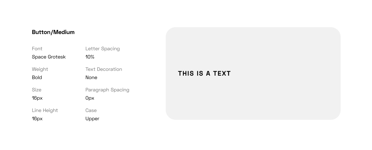 Examples of effective usage guidelines