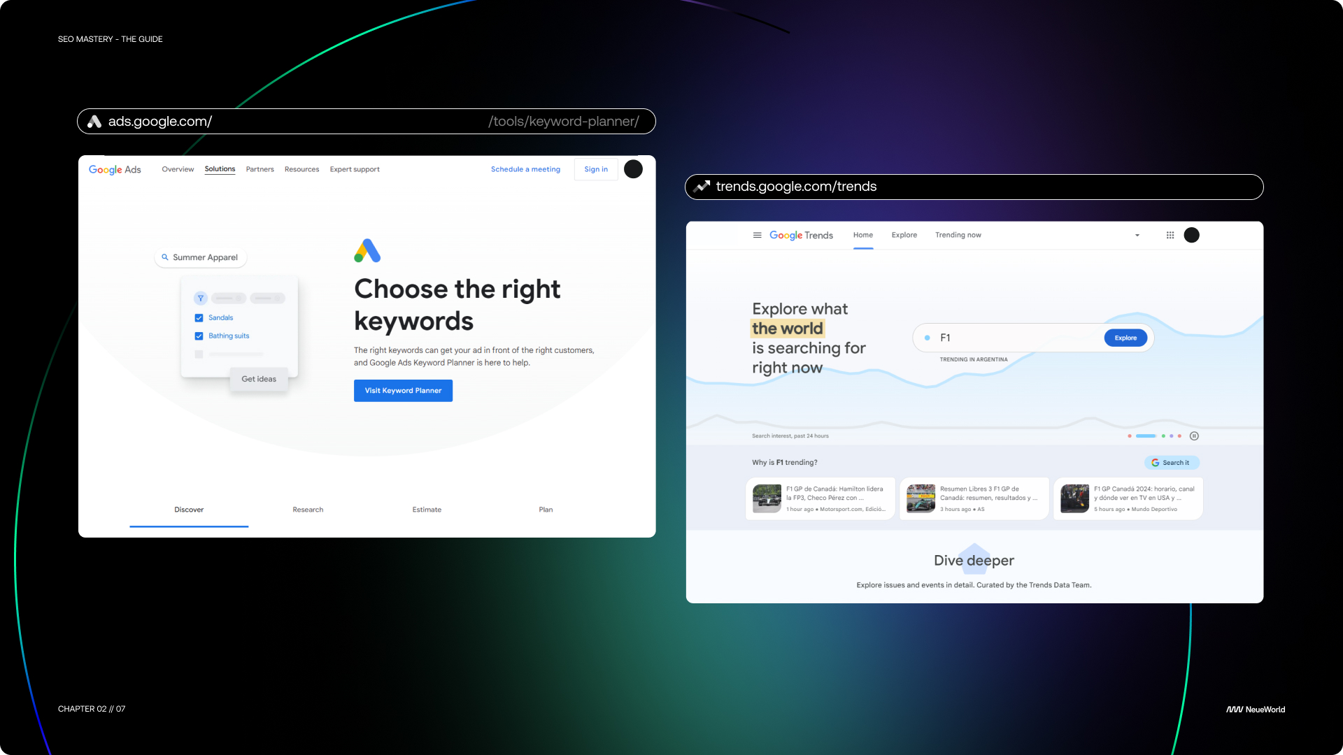 Top keywor research tools google suite trends reports planner SEO top 10 funnels retention time to read work