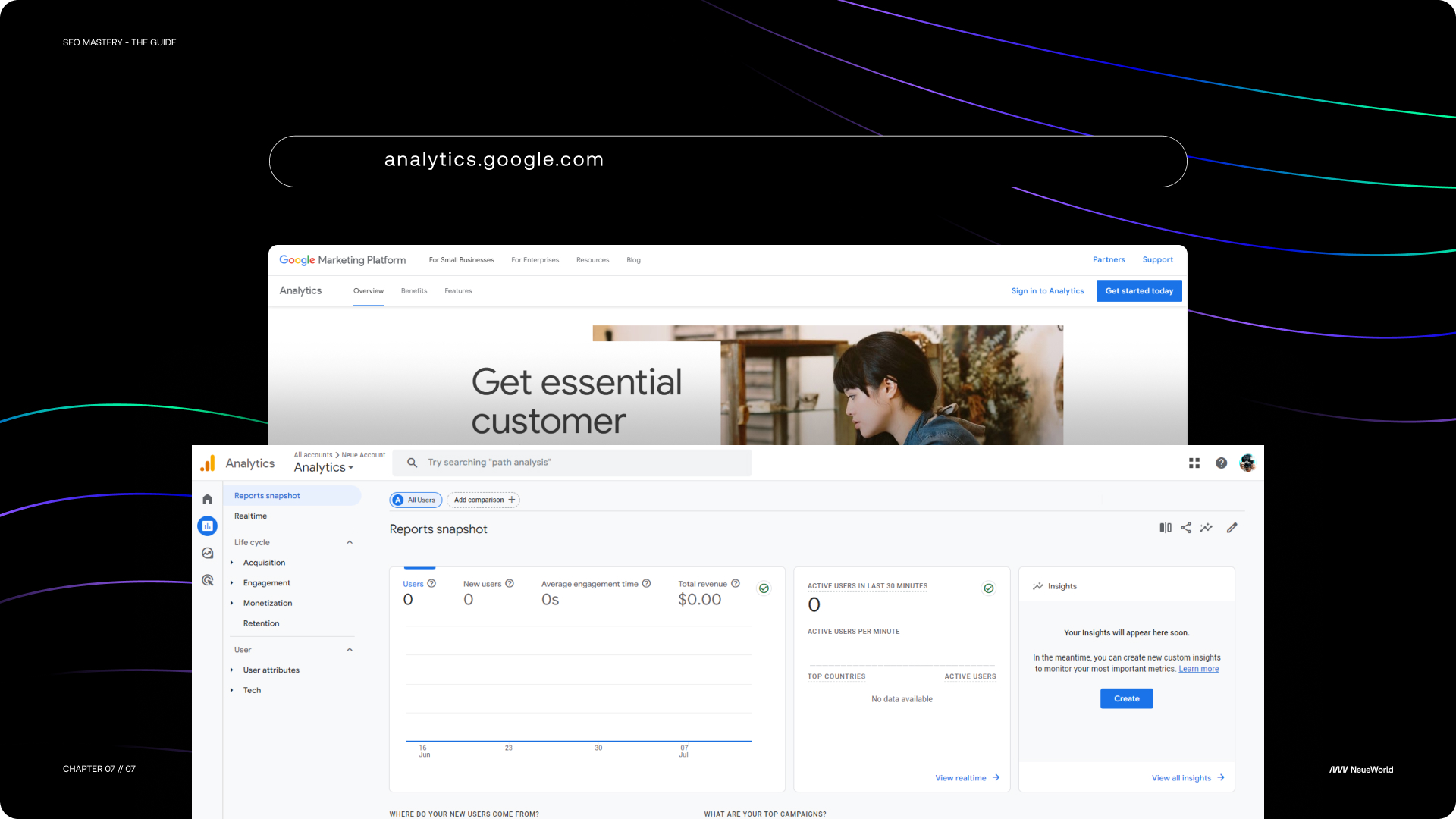 Google Analytics