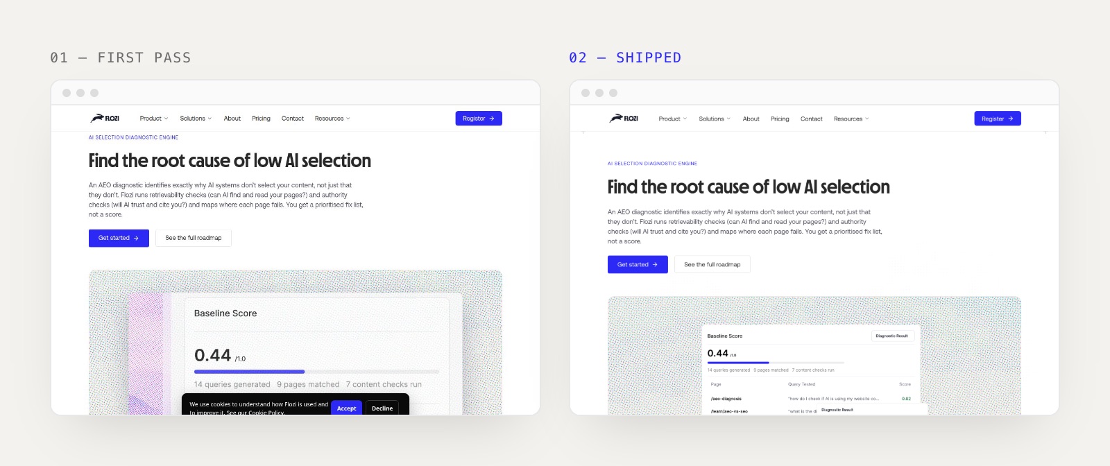 Before and after: Flozi diagnostic engine feature page, first pass versus shipped