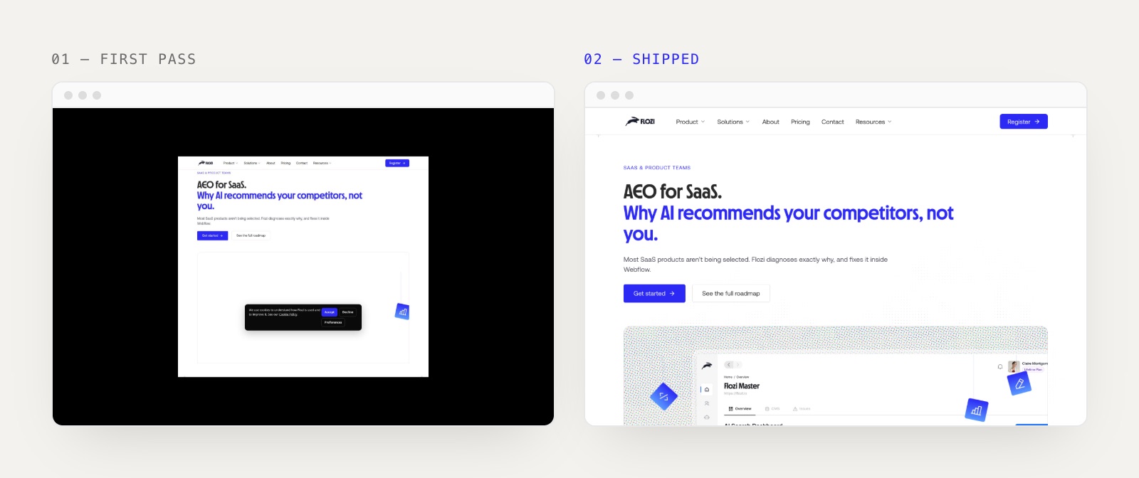 Before and after: Flozi SaaS use-case page, first pass versus shipped Framer version