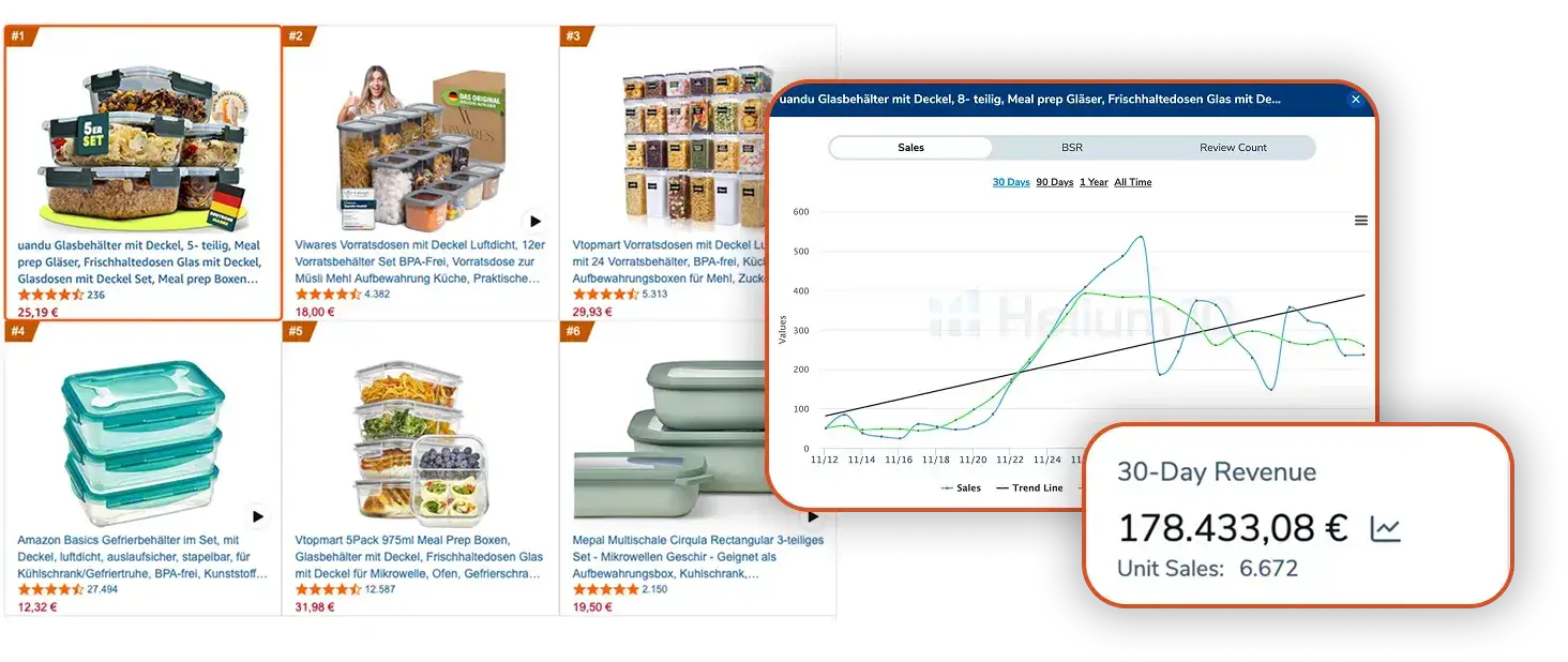 Amazon Storefront Design Stacvalley – Performance Marketing & Brand Store Optimierung