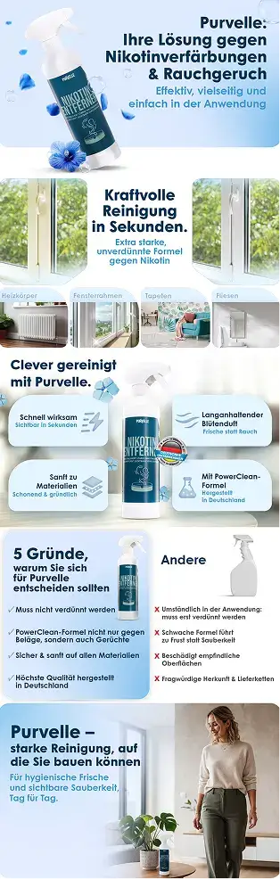 Amazon Brand Registry Stacvalley – Markenschutz & Full-Service Agentur für E-Commerce