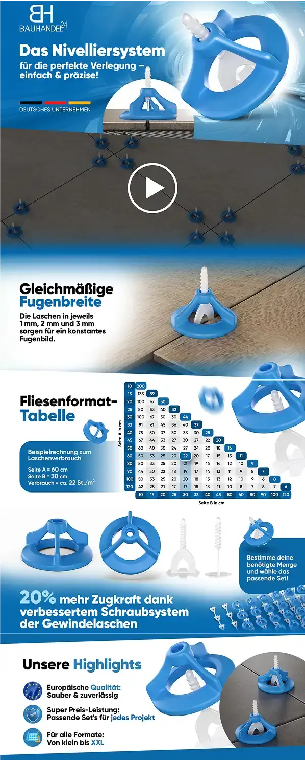 Stacvalley - tile leveling system infographic with size chart, joint width specs and improved screw system