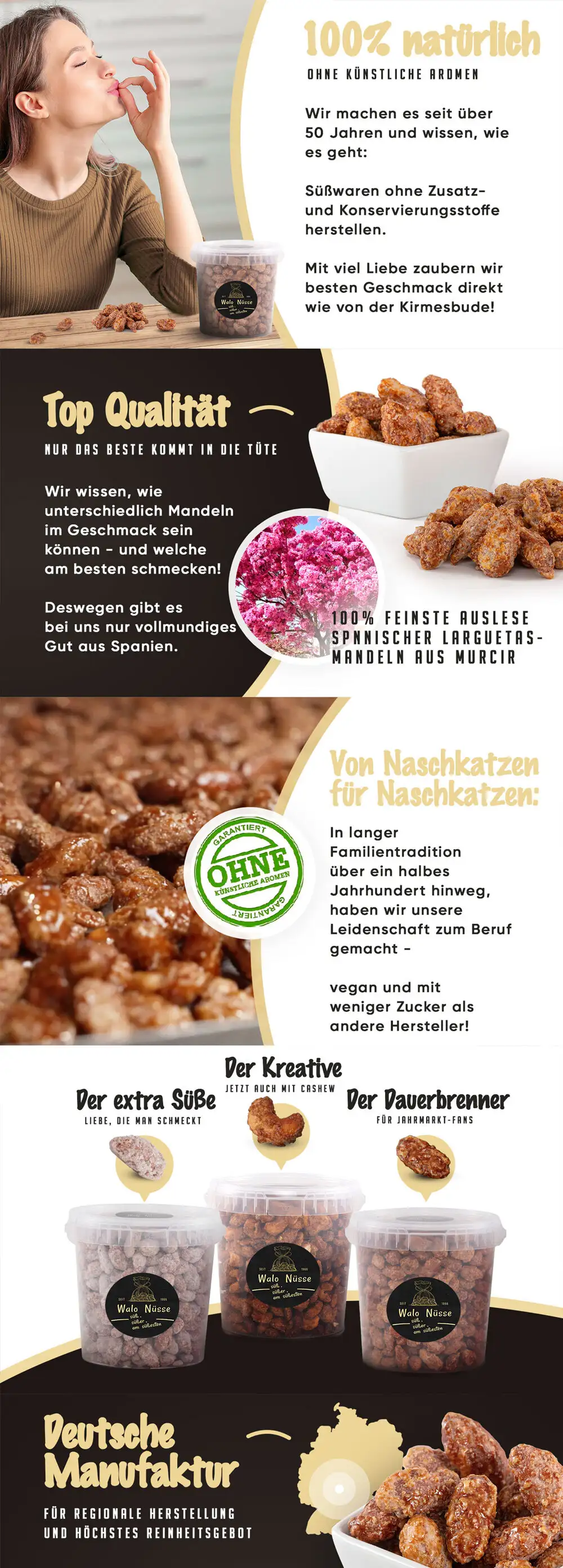 Amazon product images & full-service agency strategy: performance marketing for e-commerce scaling & Amazon growth synergy.