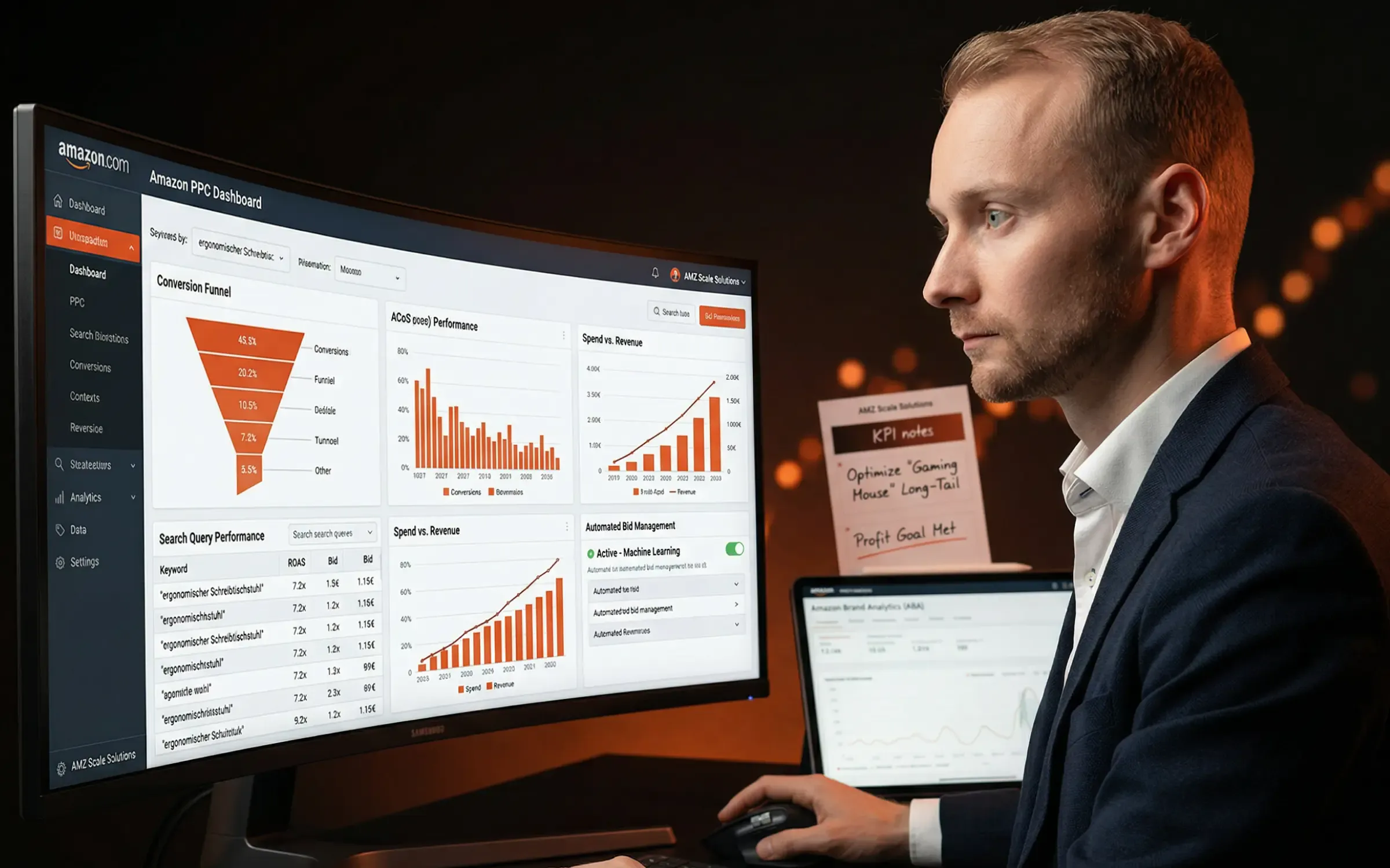 Tools & database of an Amazon PPC agency