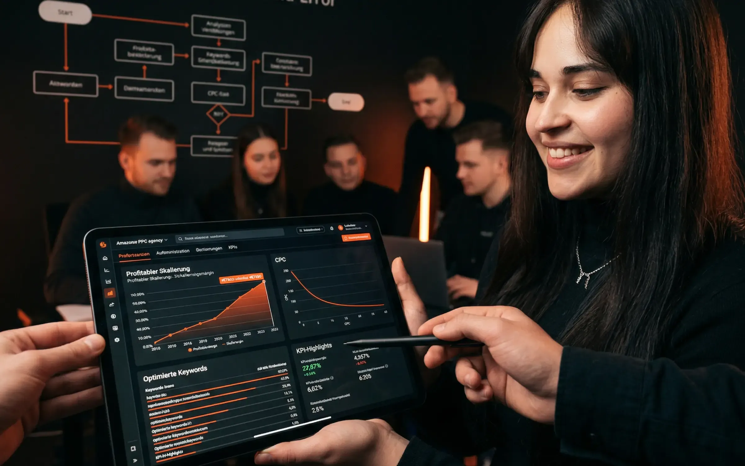 Why a specialized Amazon PPC agency makes sense