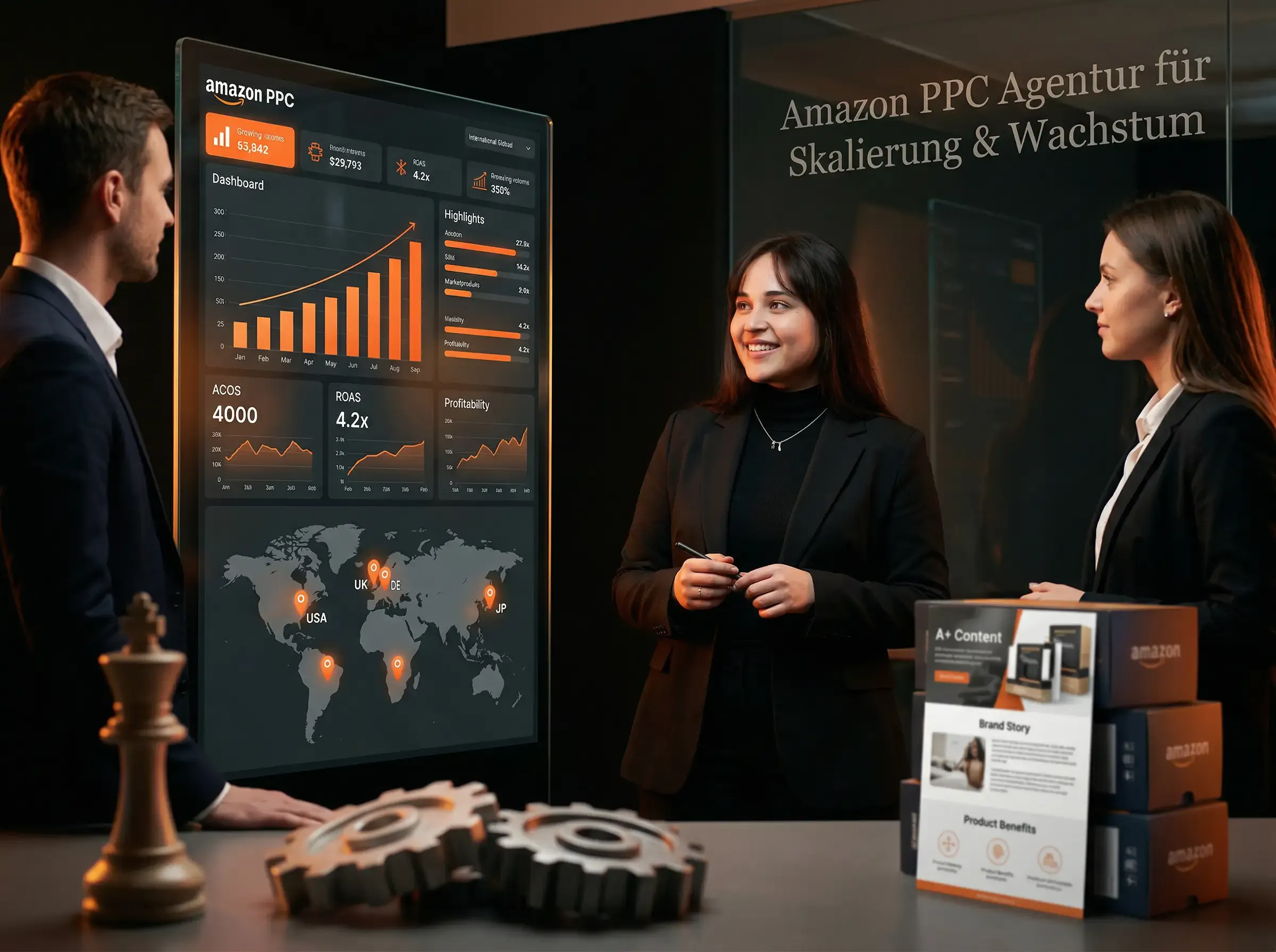 Amazon PPC Agency for Scaling & Growth