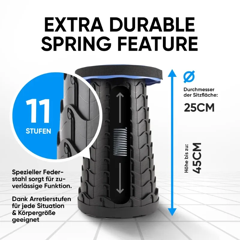 Amazon Product Videos & Full-Service Agency Strategy: Performance Marketing for E-Commerce Scaling & Amazon Growth Synergy.