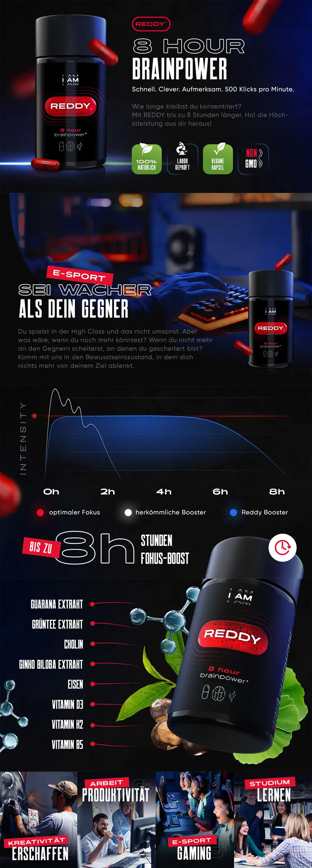 Amazon product images & full-service agency strategy: performance marketing for e-commerce scaling & Amazon growth synergy.