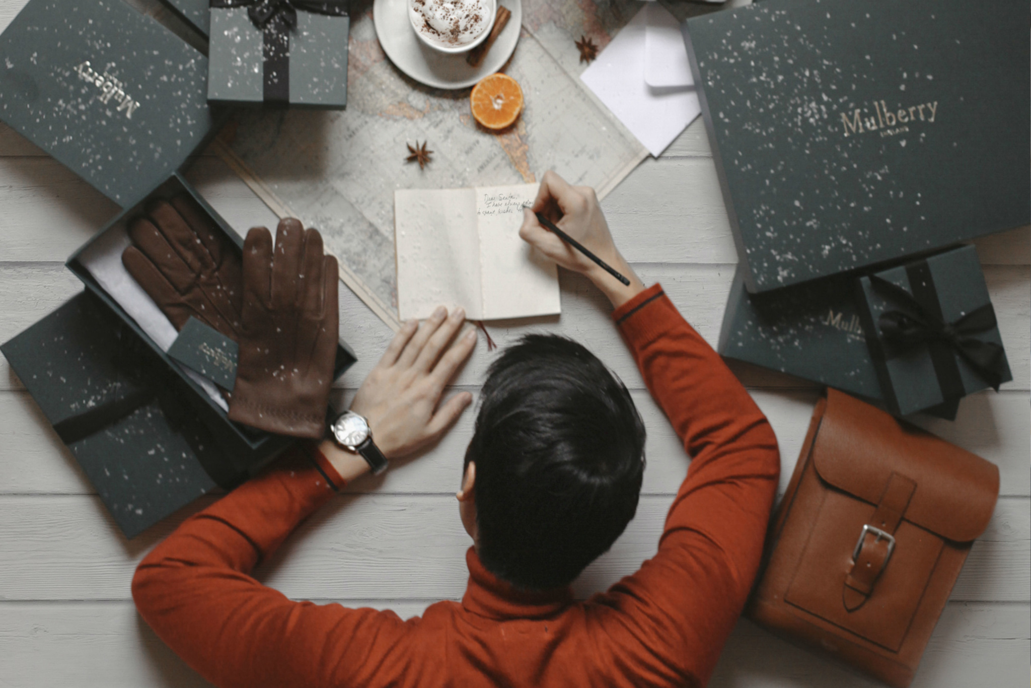 Influencer marketing challenges