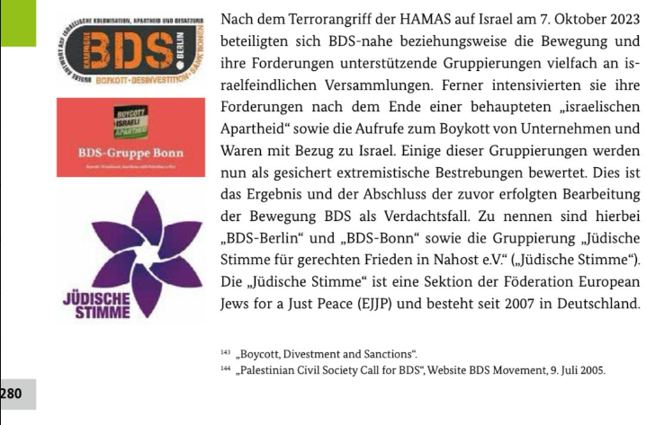 Zur Einstufung der Jüdischen Stimme, BDS und Palästina Spricht als “gesichert extremistisch” durch den Verfassungsschutz