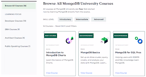 MongoDB