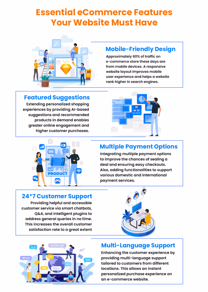 eCommerce Website Features