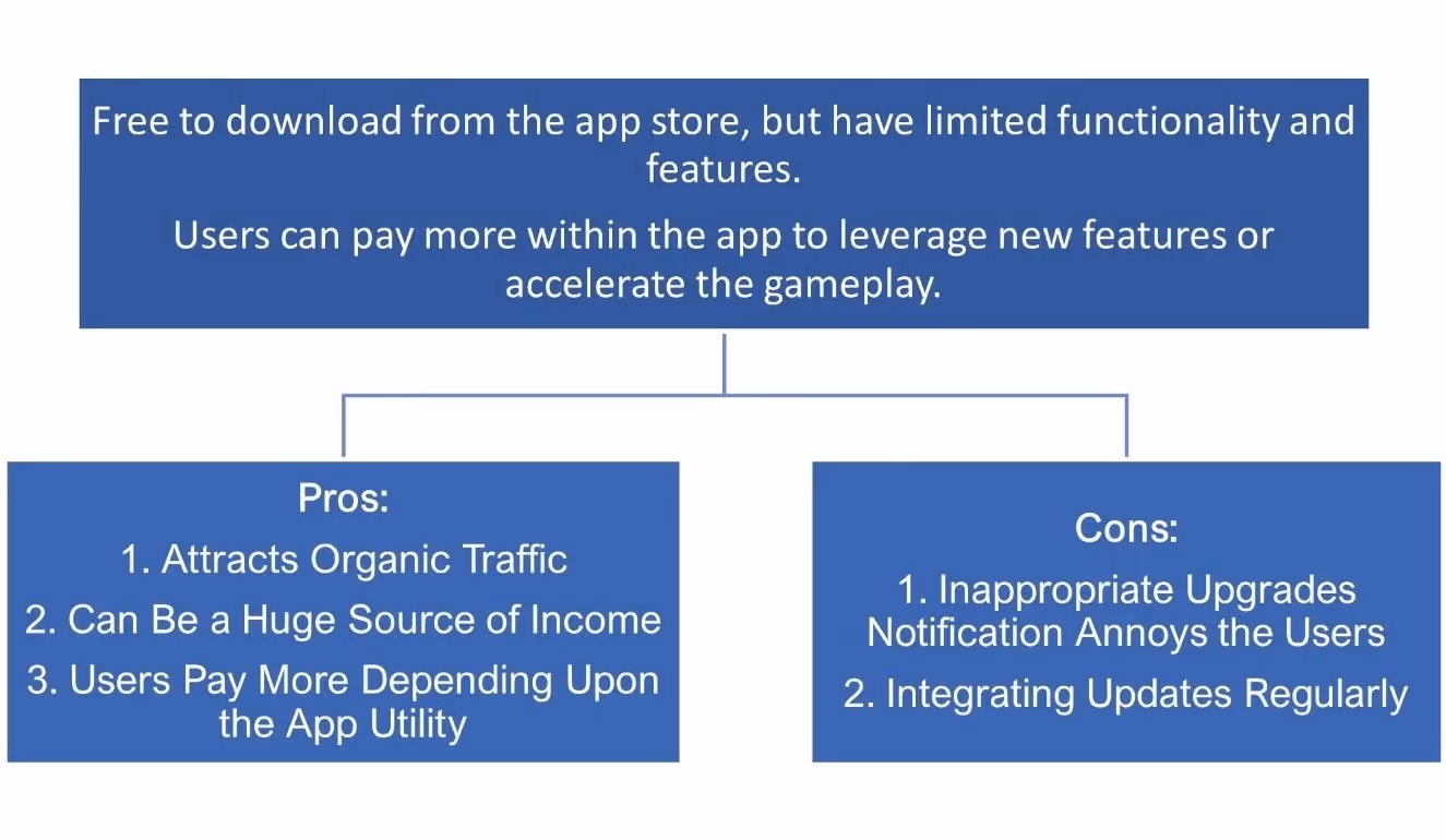 DiagramDescription automatically generated