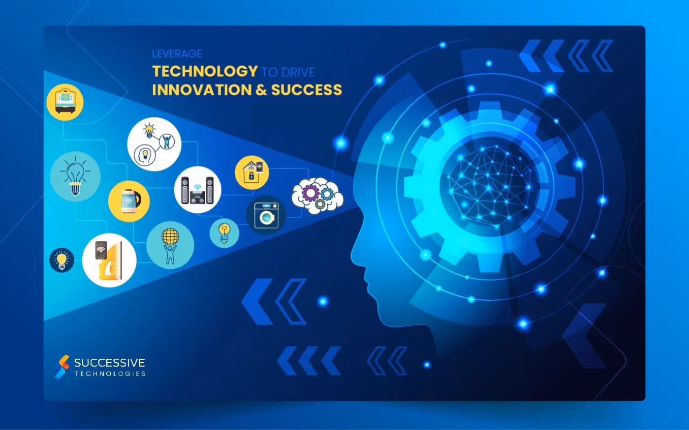Future-Proof: Leverage Technology To Drive Innovation And Success