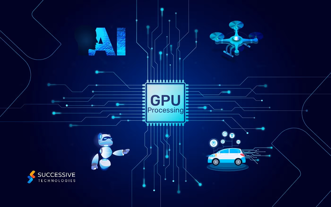 What is the Graphics Processing Unit Accelerated Computing?