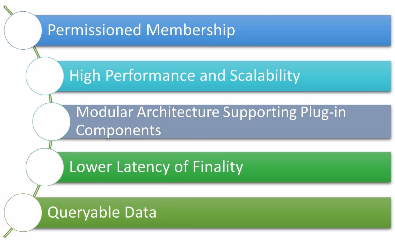 Graphical user interface, applicationDescription automatically generated