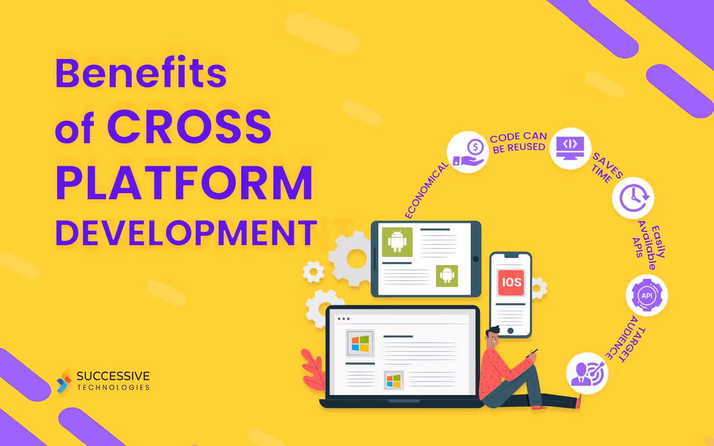 Benefits of Cross-Platform Development