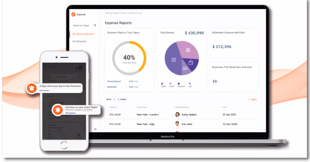 Travel & Expense software