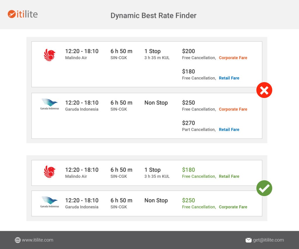 Travel_Manager_Responsibilities