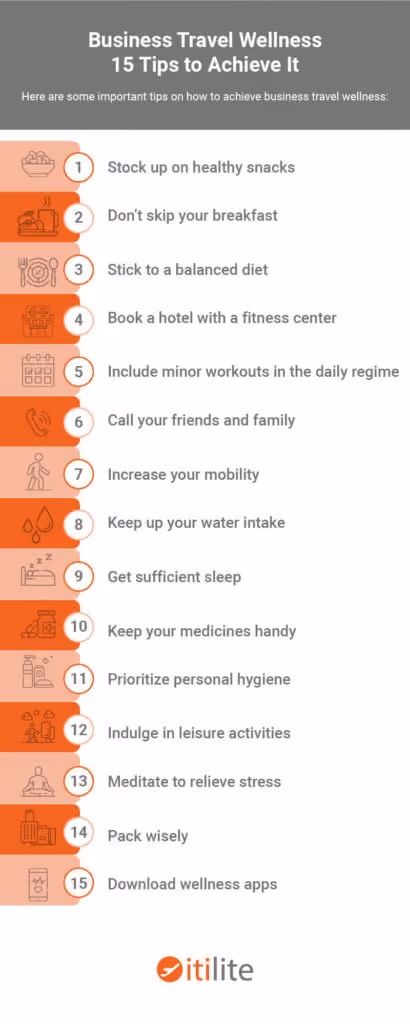 business travel wellness tips