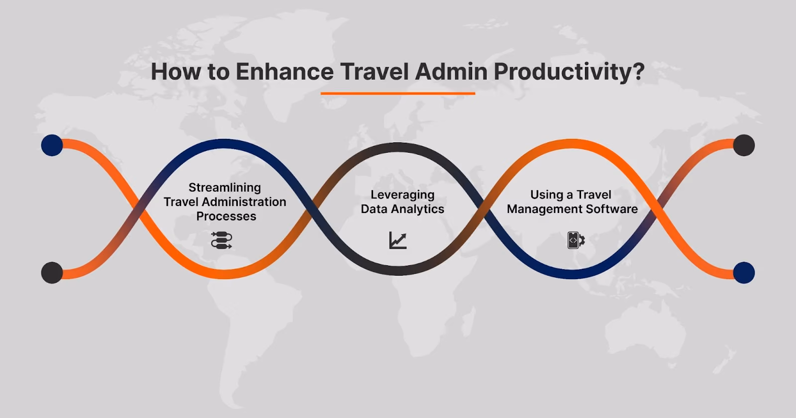 How to Enhance Travel Admin Productivity?