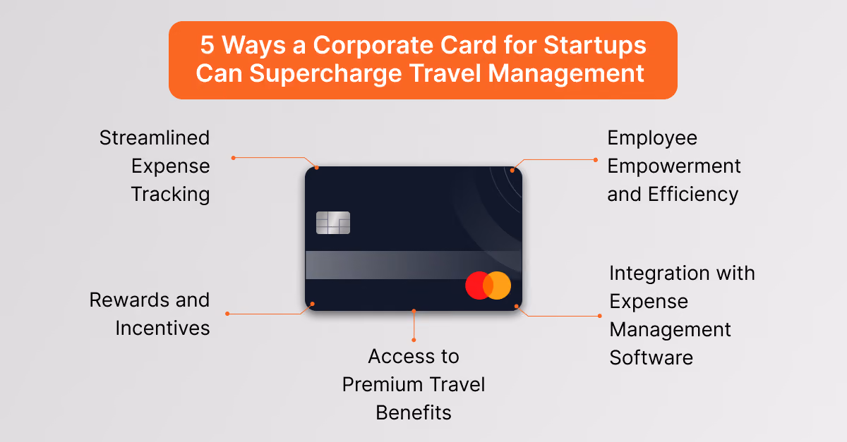 How Does a Corporate Card Enhance Travel Management?