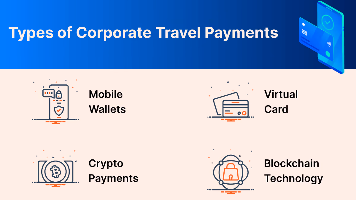 Types of corporate travel payments
