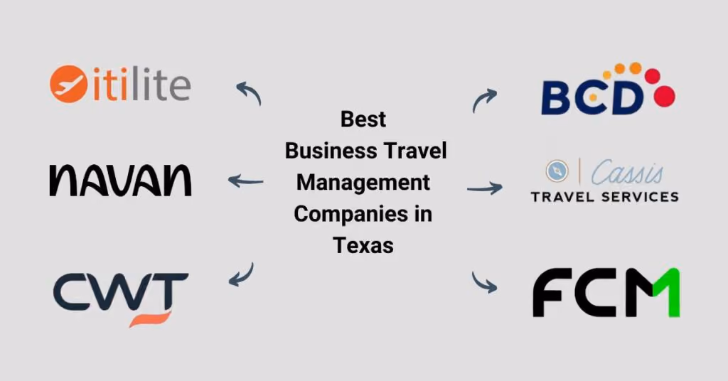 travel management companies in Texas