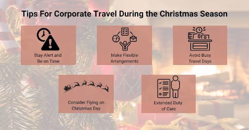 Tips for Corporate Travelers