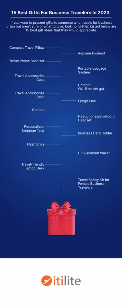 gifts for corporate travelers