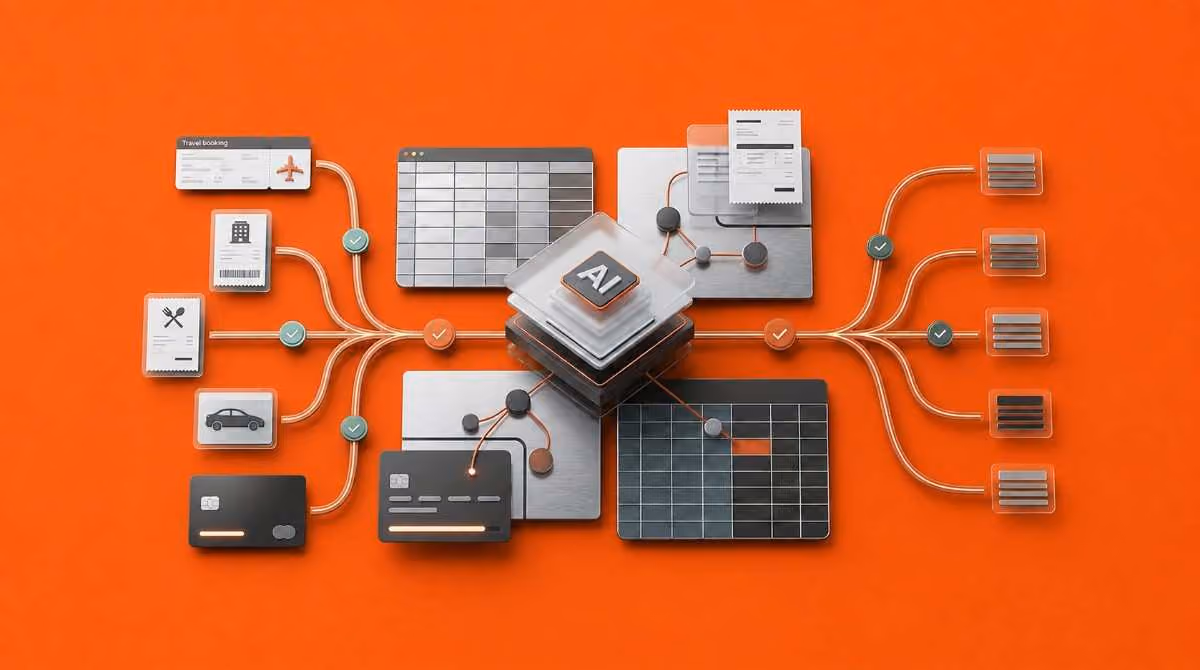  GL coding and cost center mapping