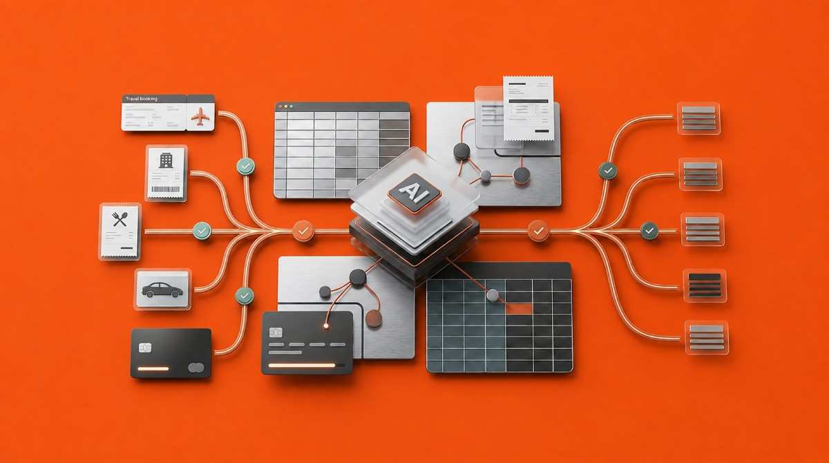  GL coding and cost center mapping