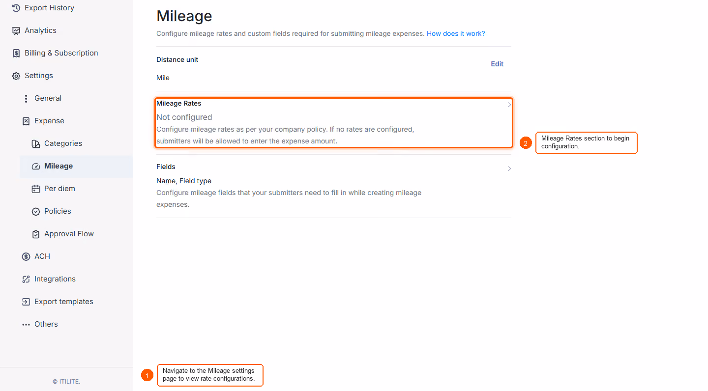 IRS Standard mileage rates on ITILITE — screenshot 1