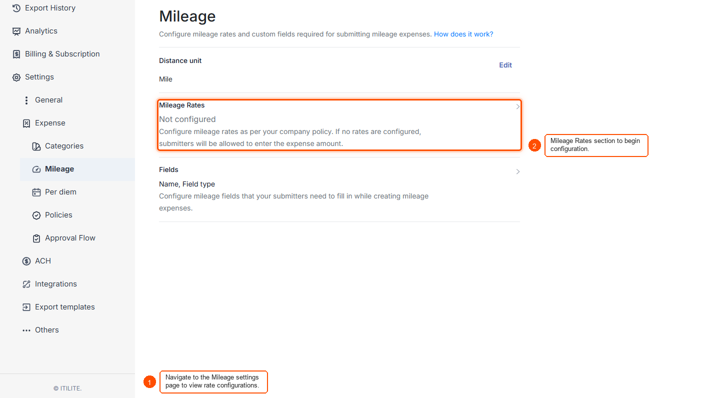 IRS Standard mileage rates on ITILITE — screenshot 1