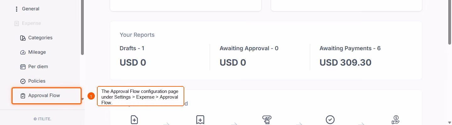 Organization – approval flow — screenshot 1