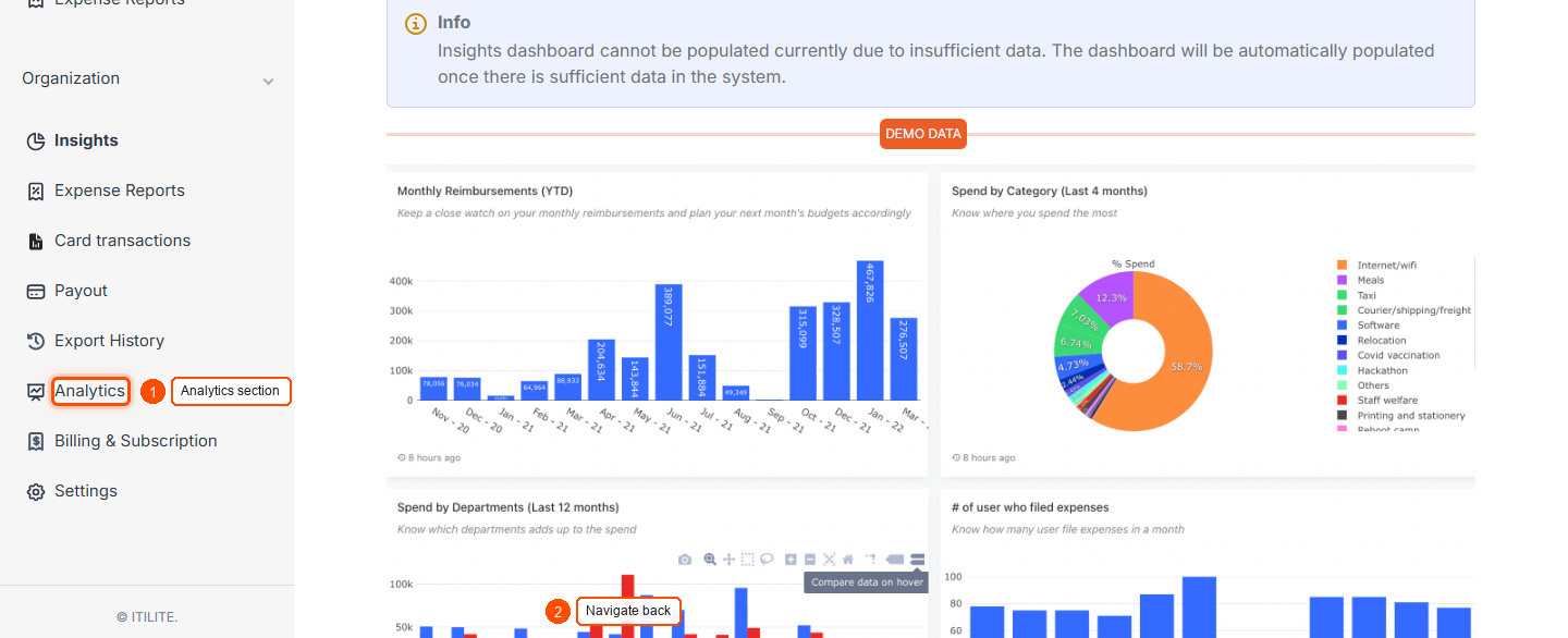 Organization - Insights — screenshot 3