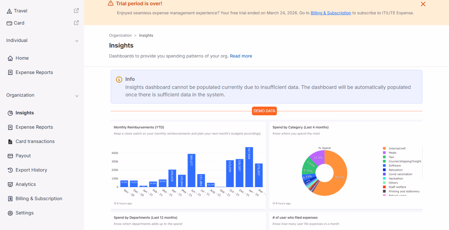 Organization - Insights — screenshot 2