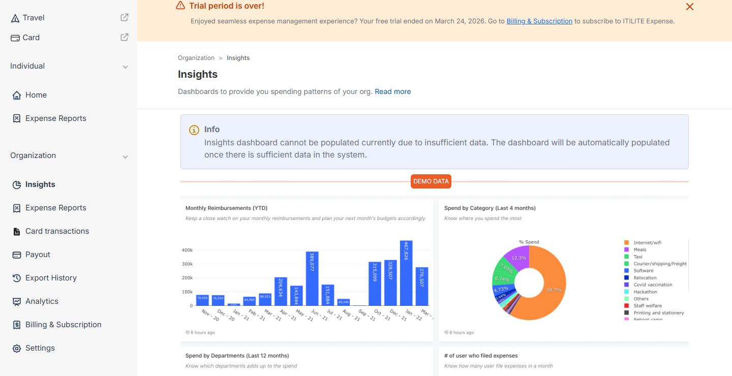 Organization - Insights — screenshot 2