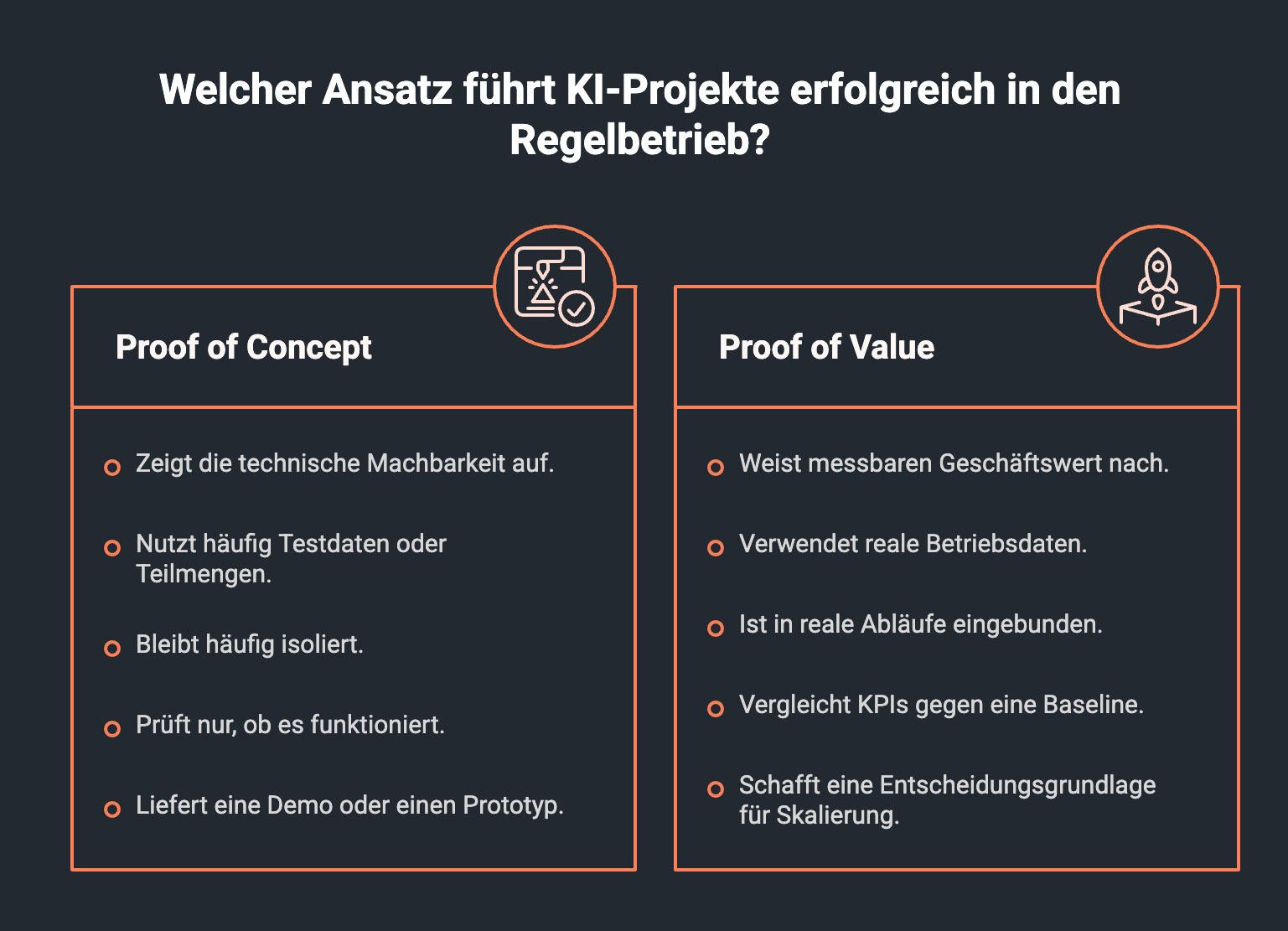 Proof of Concept vs. Proof of Value bei KI Projekten im Mittelstand