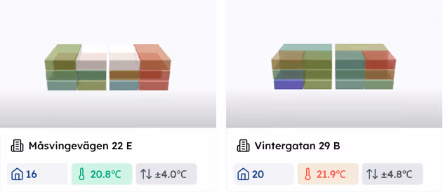 Algeno platform feature overview and key capabilities