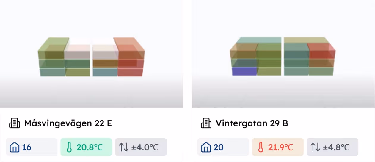 Algeno app - unik modell per byggnad