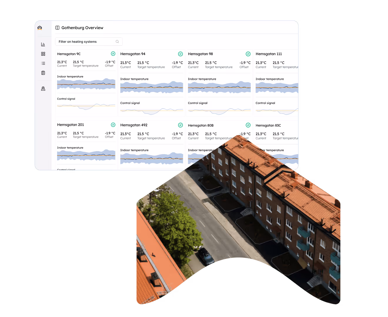 Algeno dashboard showing live building energy and climate data