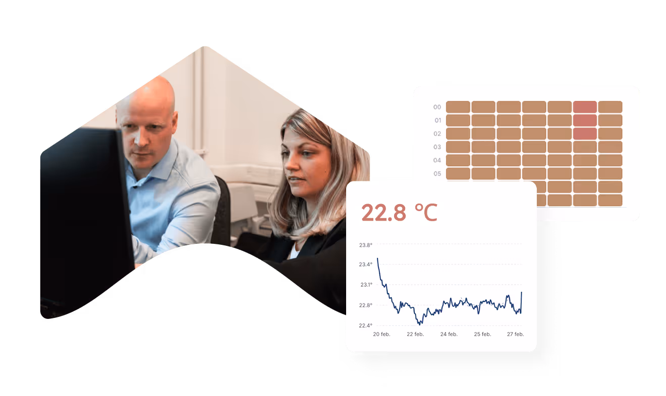 Algeno sensorvärden dashboard