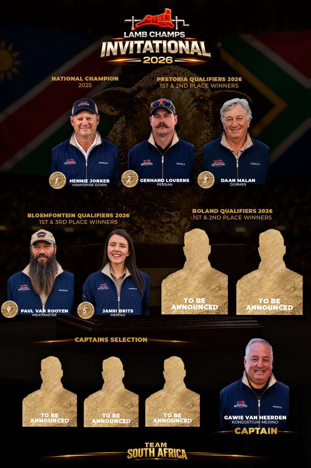 The qualifiers and captain's selection who will represent South Africa at the Lamb Champs Invitational.