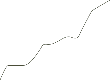 Home-three-choose-grapg