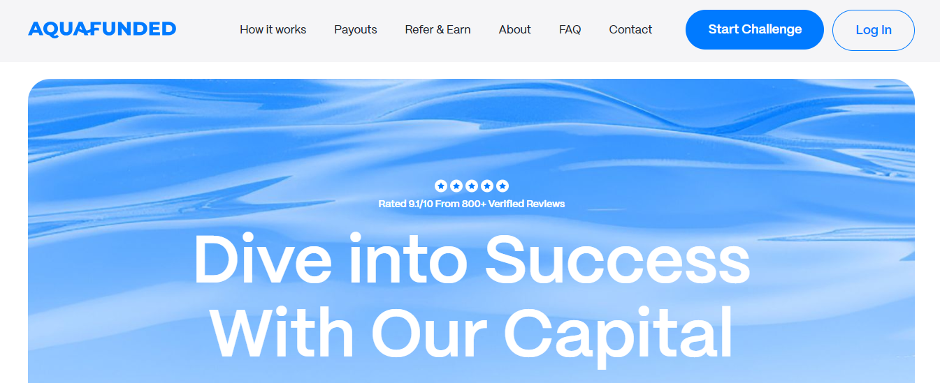 aqua funded - Day Trading Goals