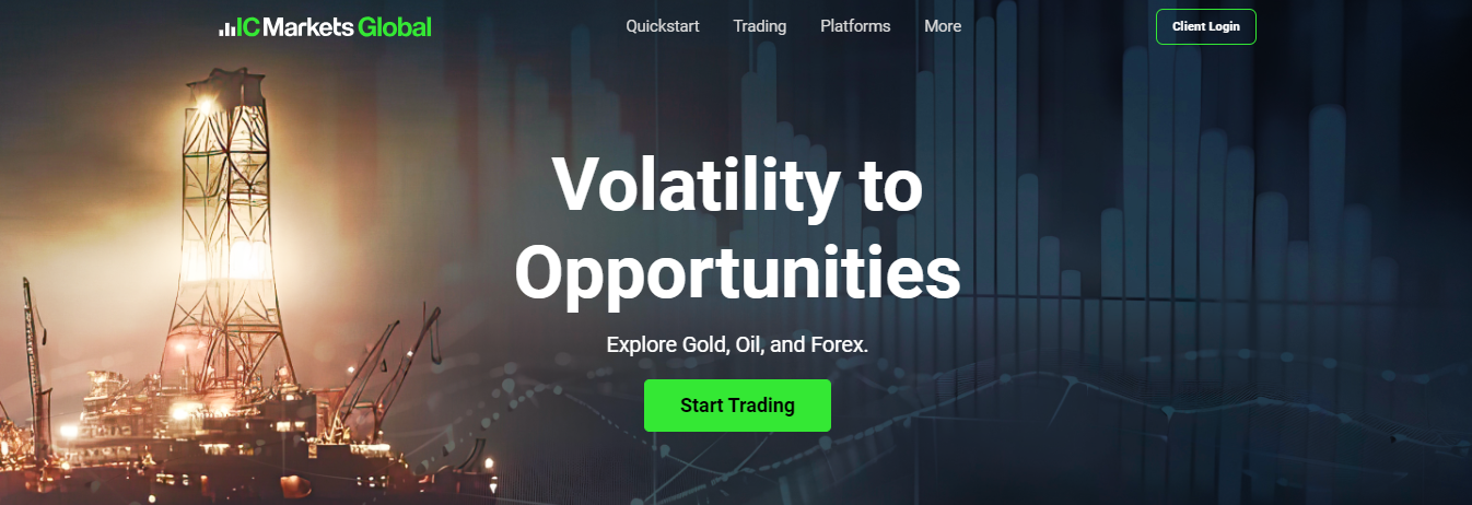 ic markets - Forex Brokers with High Leverage