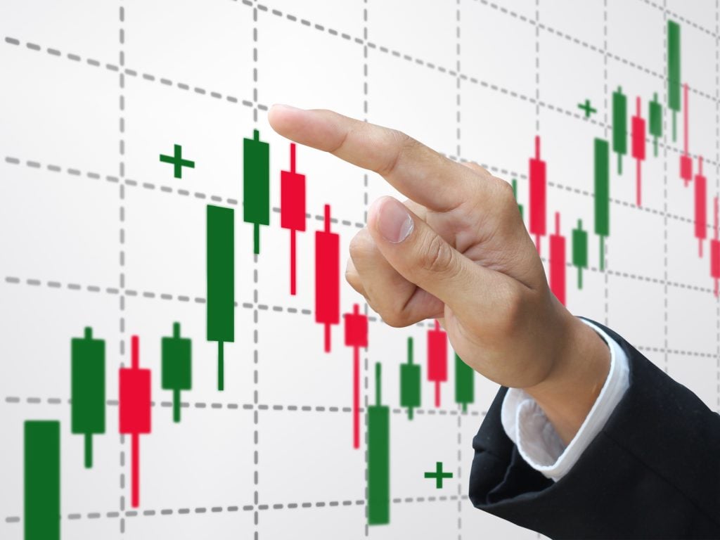 What is Spot Trading